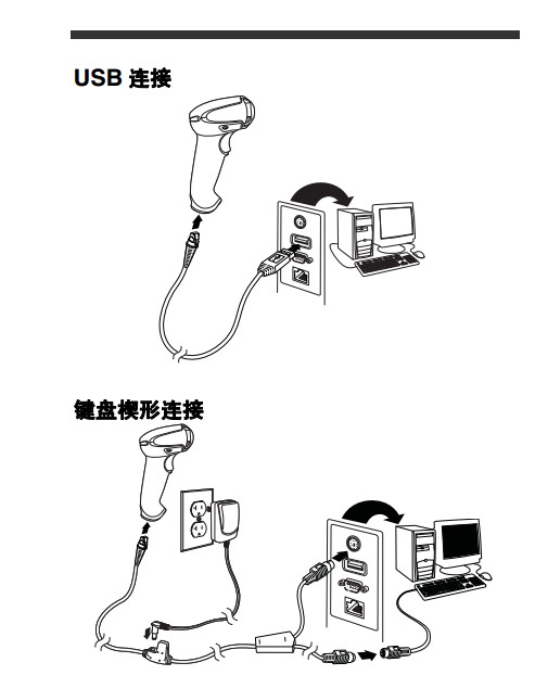 Honeywell 1900GHD詳細參數(shù)設(shè)置，幾張圖包你學(xué)會。
