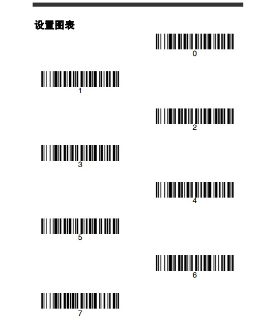 Honeywell 1900GHD詳細參數(shù)設(shè)置，幾張圖包你學(xué)會。