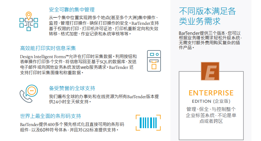BarTender標簽軟件